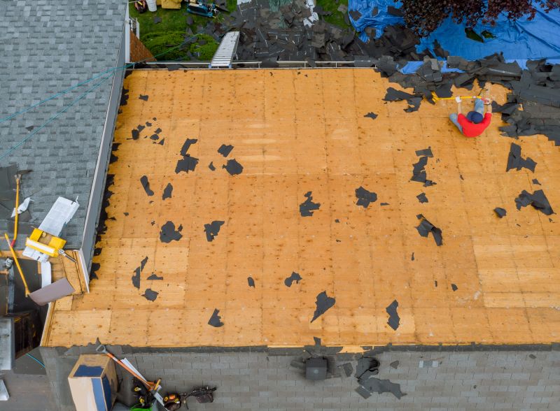 Roof Installation in Henrico County, VA
